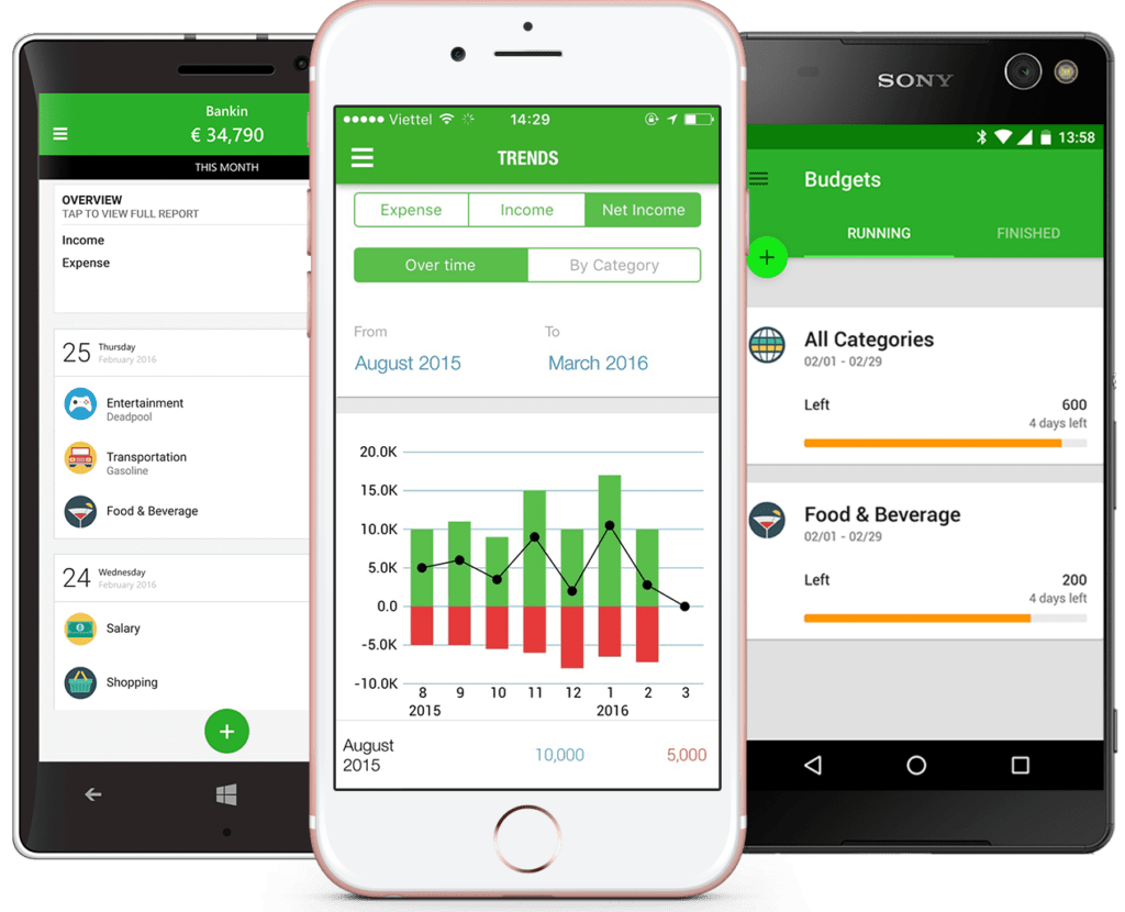 Một app tạo ngân sách cá nhân trên điện thoại với giao diện trực quan và các biểu đồ chi tiêu