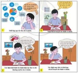 Nhóm thảo luận chủ đề tài chính cá nhân trên Facebook có nhiều tiềm năng phát triển