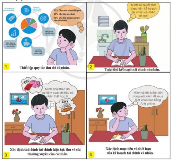 Nhóm thảo luận chủ đề tài chính cá nhân trên Facebook có nhiều tiềm năng phát triển